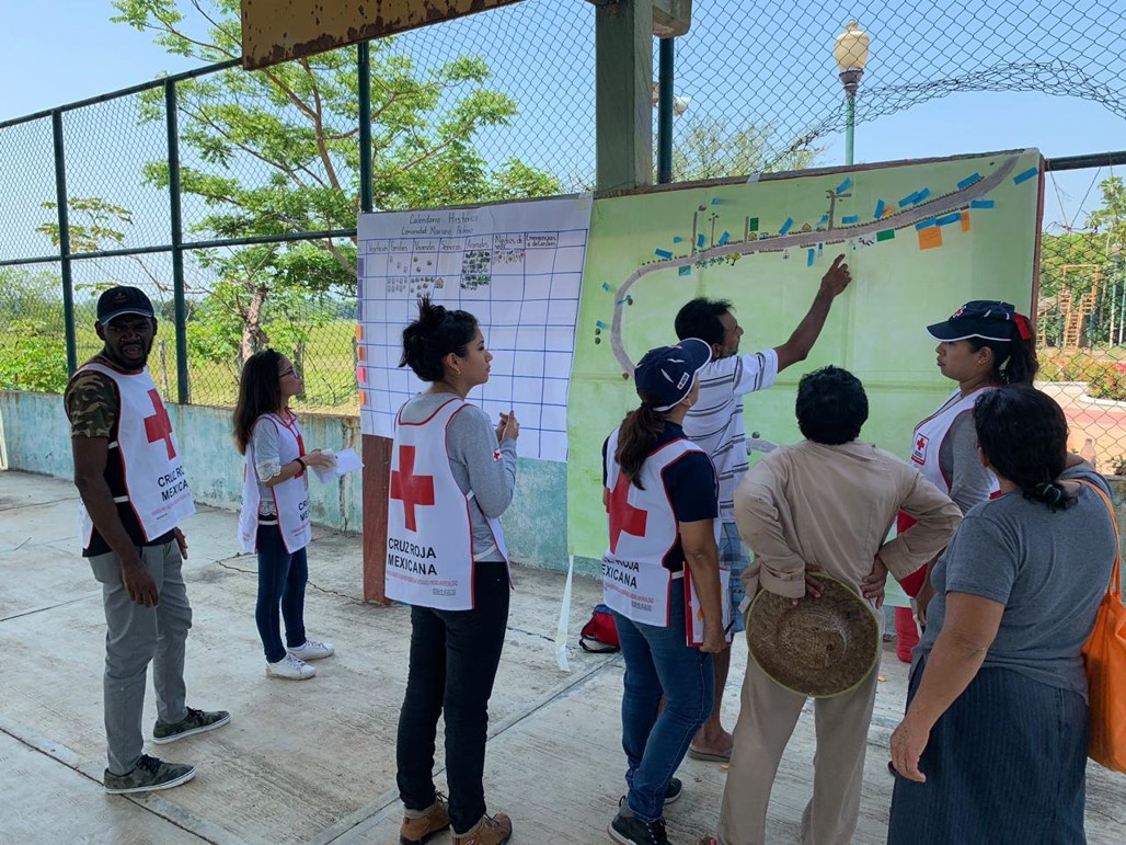 community mapping practice as part of the FRMC process
