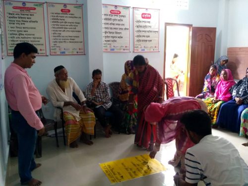 Community prioritising resilience building activities