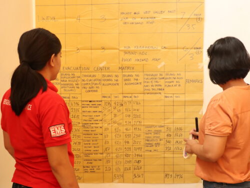 Collaborative community-based early warning systems