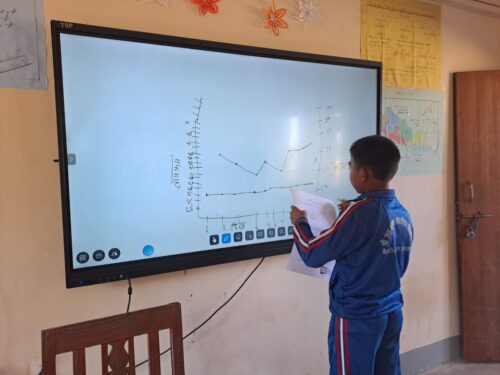 As Nepal’s schools get hotter, students and teachers are taking action
