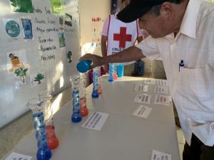 The-community-leaders-grading-their-own-capitals-in-the-presentation-of-FRMC-results-in-Manuel-Buelta-y-Rayn_2-3 Community leaders grading resilience capitals in Mexico. Photo by Mexico Red Cross